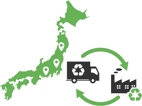 広域認定制度を活用した回収のイメージ図